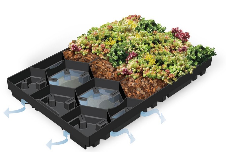 ECOSEDUM® PACK von PURUS PLASTICS